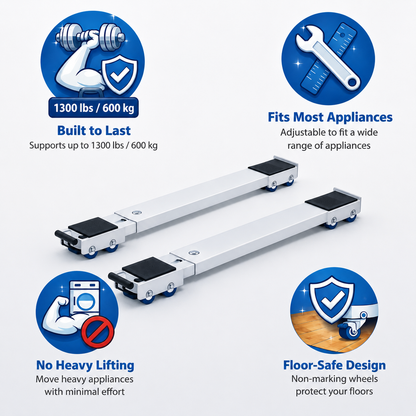 SmartMove Rollers™