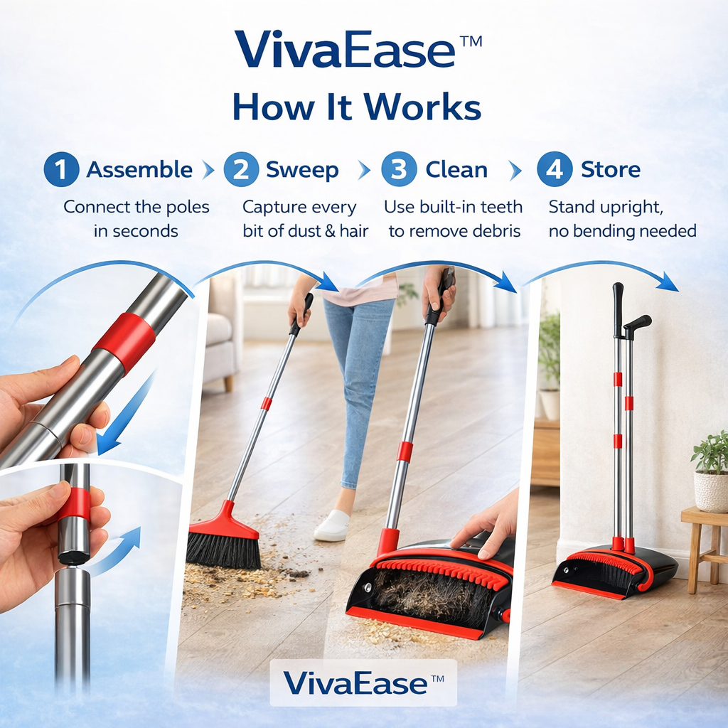 Broom & Dustpan Set™